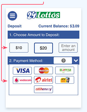 How to Deposit Funds to Your 24Lottos Account